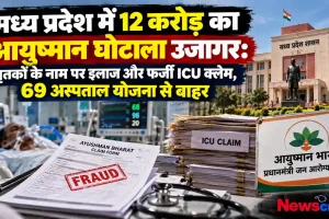 मध्य प्रदेश में 12 करोड़ का आयुष्मान घोटाला उजागर, 69 अस्पताल योजना से बाहर - News Critic