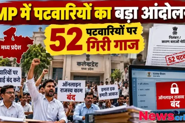 मध्य प्रदेश में पटवारियों का बड़ा आंदोलन और 52 पटवारियों पर निलंबन कार्रवाई - News Critic