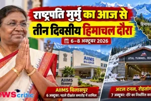राष्ट्रपति द्रौपदी मुर्मू का तीन दिवसीय हिमाचल दौरा, एम्स बिलासपुर और अटल टनल कार्यक्रम – News Critic