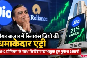 शेयर बाजार में 21% प्रीमियम पर रिलायंस जियो की लिस्टिंग और हाथ जोड़े मुकेश अंबानी - न्यूज़ क्रिटिक